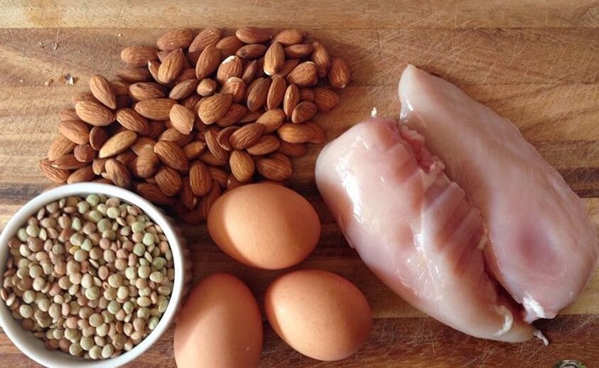 proteiiniruoka