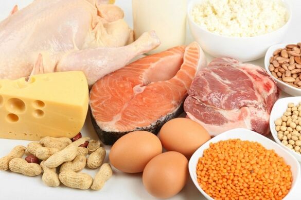 Proteiiniryhmä